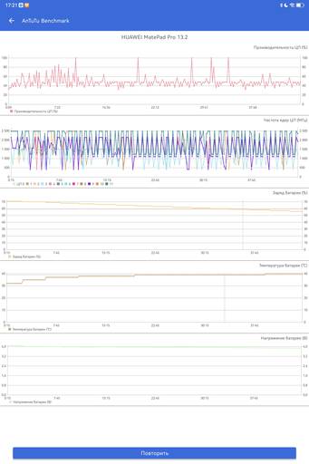 Мобильные приложения - Обзор планшета HUAWEI MatePad Pro (13,2 дюйма)